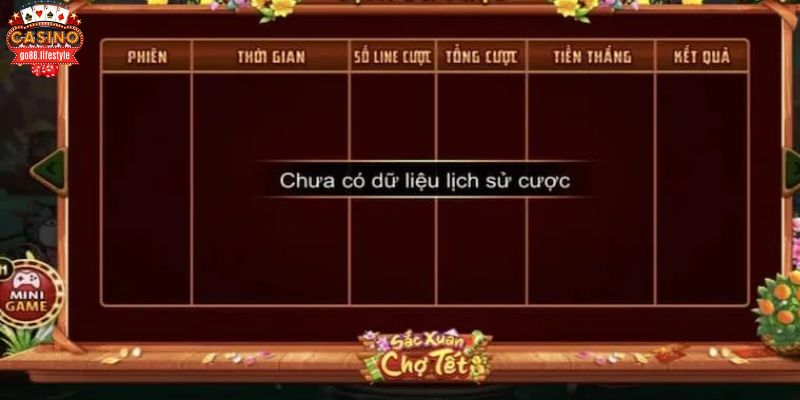 Tổng hợp mẹo chơi game nổ hũ Sắc Xuân Chợ Tết thắng lớn