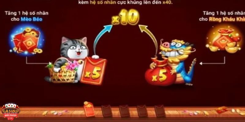 Bật mí top quản lý vốn khi chơi nổ hũ Sắc Xuân Chợ Tết